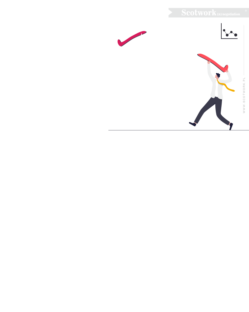 Scotwork Badanie Sprawności Negocjacyjnej ANS Treningi 2